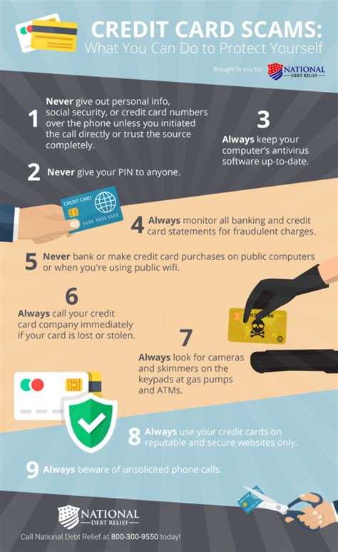 charity credit card|charity credit card scam.